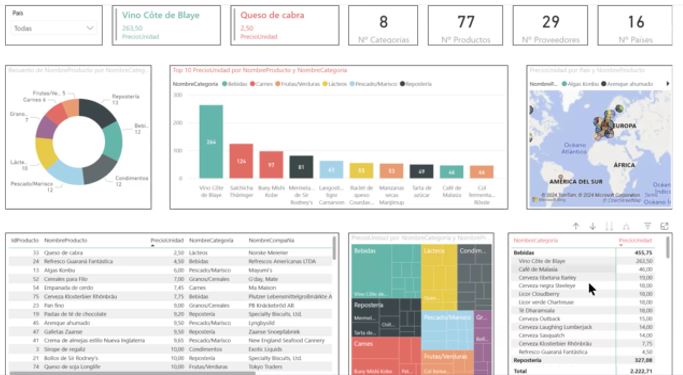 curso power bi online