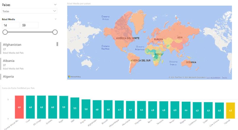 curso power bi
